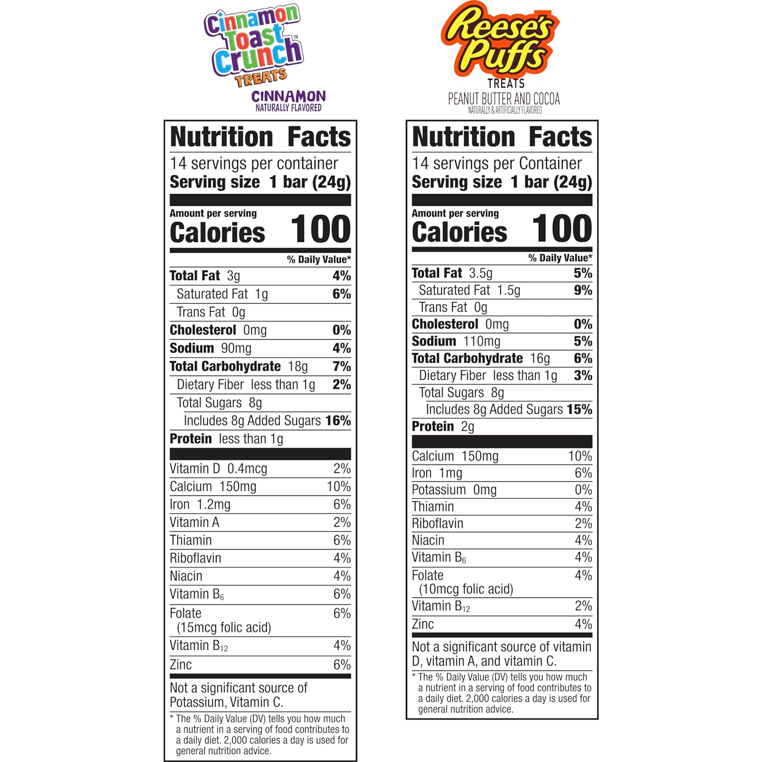 Reese's Puffs Cinnamon Toast Crunch Cereal Treat Bars Variety Pack, 28 ct - Image 4